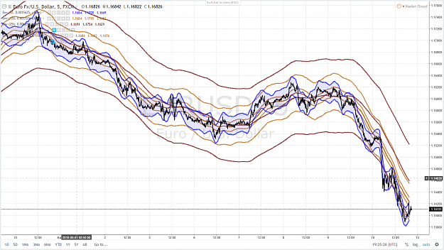 Click to Enlarge

Name: EURUSD 55 12 AOUT 2018.png
Size: 221 KB