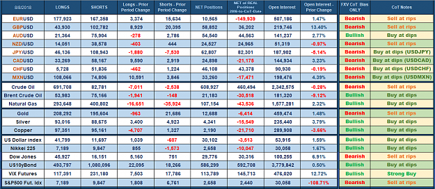 Click to Enlarge

Name: Week32_bias.png
Size: 88 KB
