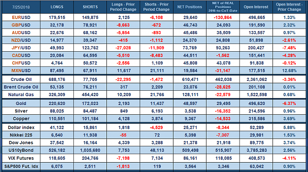 Click to Enlarge

Name: Week30.png
Size: 66 KB