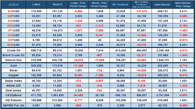 Click to Enlarge

Name: Week31.png
Size: 66 KB