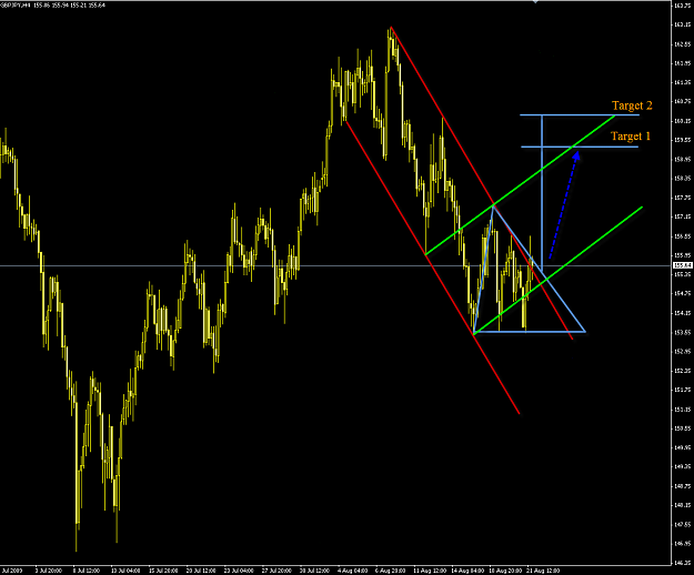 Click to Enlarge

Name: GBPJPY.png
Size: 53 KB
