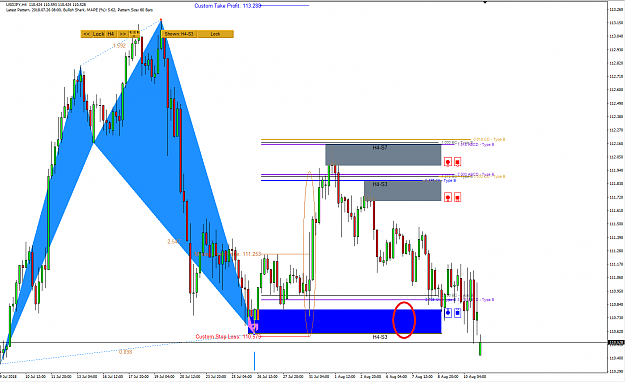 Click to Enlarge

Name: Harmonic Pattern Plus-Price Breakout Pattern Scanner-USDJPY S830.png
Size: 48 KB
