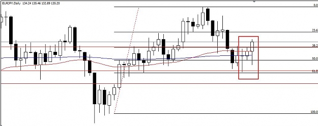 Click to Enlarge

Name: EURJPY.jpg
Size: 55 KB