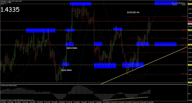 Click to Enlarge

Name: eurusd 23 aug.jpg
Size: 132 KB