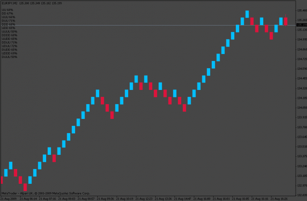 Click to Enlarge

Name: chart.gif
Size: 10 KB