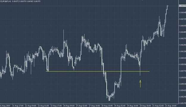 Click to Enlarge

Name: chart0821egh1.jpg
Size: 57 KB