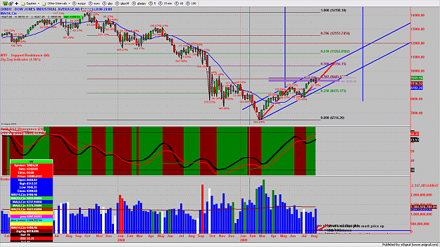 Click to Enlarge

Name: chart367.png
Size: 291 KB
