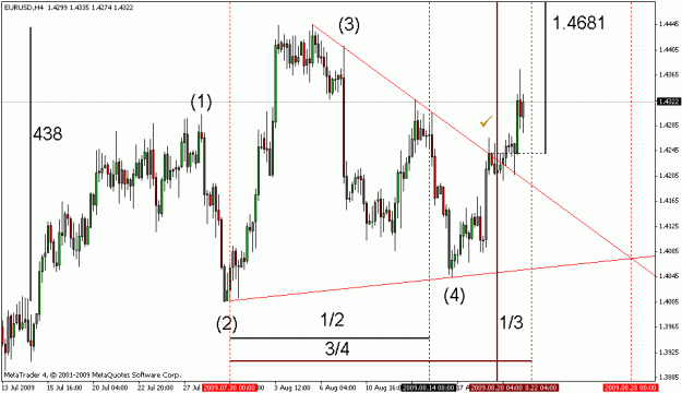 Click to Enlarge

Name: eurusdh4.gif
Size: 19 KB