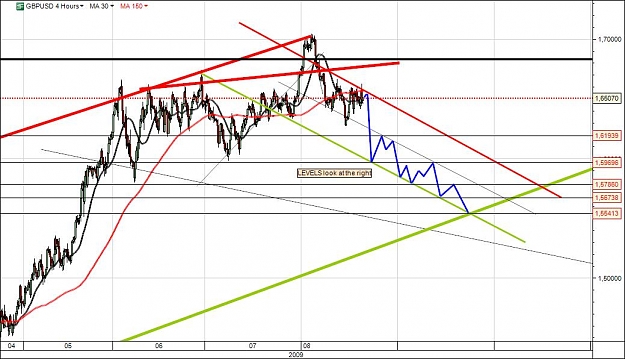 Click to Enlarge

Name: gbpusdtrading this week.jpg
Size: 94 KB