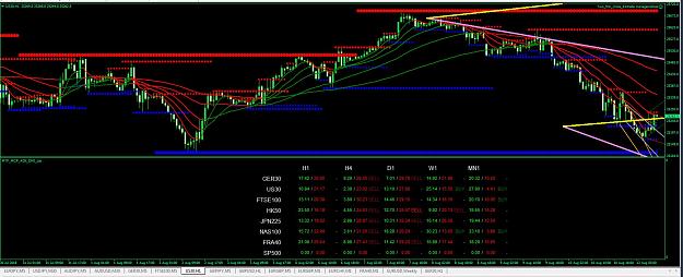 Click to Enlarge

Name: indices.jpg
Size: 219 KB