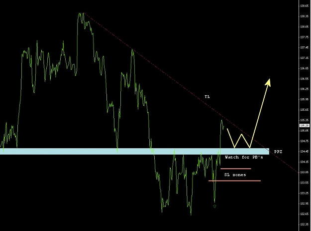 Click to Enlarge

Name: eurjpy23-08-2009.jpg
Size: 79 KB