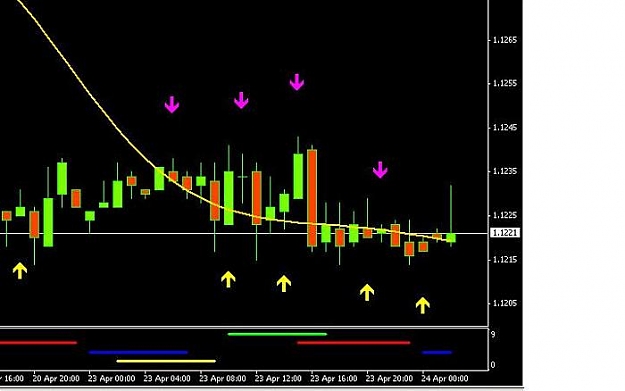 Click to Enlarge

Name: USDCAD-2.jpg
Size: 33 KB