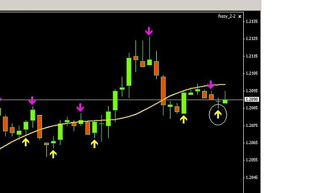 Click to Enlarge

Name: USDCHF-1.jpg
Size: 26 KB