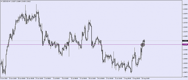 Click to Enlarge

Name: USDCADH4.png
Size: 38 KB