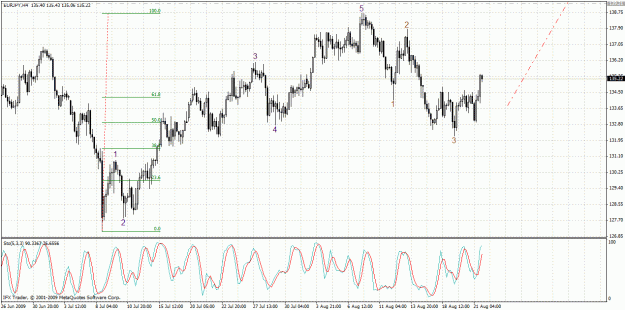 Click to Enlarge

Name: ej 4h 23aug.gif
Size: 41 KB