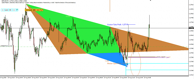 Click to Enlarge

Name: Harmonic Pattern Plus-Price Breakout Pattern Scanner-GBPUSD S832.png
Size: 66 KB