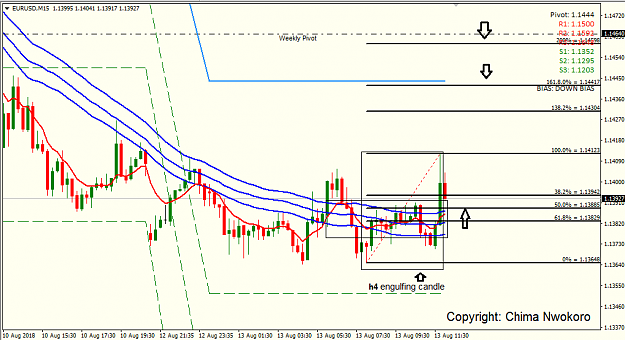 Click to Enlarge

Name: eur usd 15M.png
Size: 37 KB