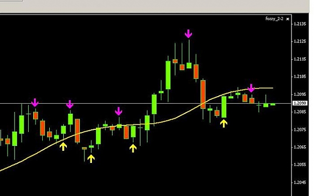 Click to Enlarge

Name: USDCHF-2.jpg
Size: 28 KB