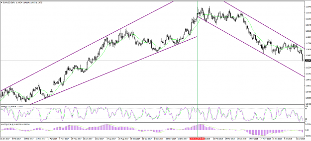 Click to Enlarge

Name: eur-usd-technical-analysis-daily-chart-130818-0.png
Size: 65 KB