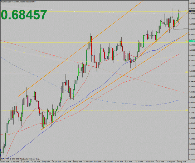 Click to Enlarge

Name: nzdusd worker.gif
Size: 38 KB