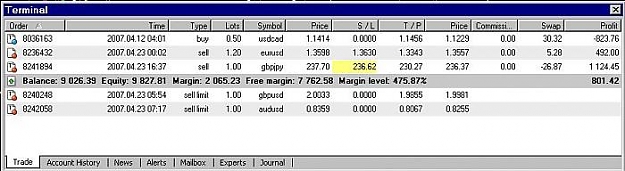 Click to Enlarge

Name: MY TRADES.jpg
Size: 34 KB