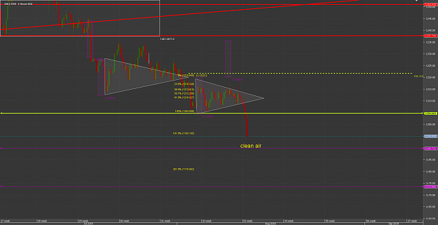 Click to Enlarge

Name: 445Chart_XAU_USD_4 Hours_snapshot.png
Size: 55 KB