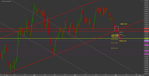Click to Enlarge

Name: ererChart_XAU_USD_Weekly_snapshot.png
Size: 100 KB