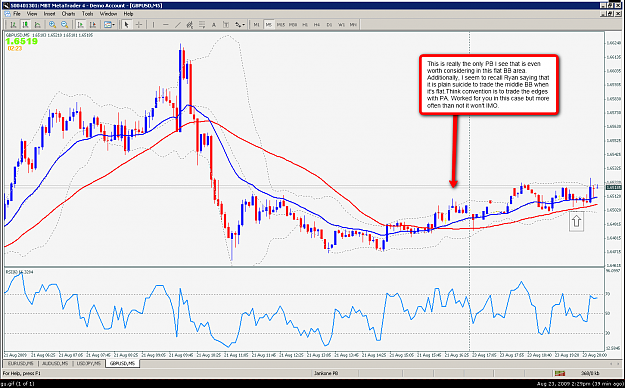 Click to Enlarge

Name: chart.png
Size: 105 KB