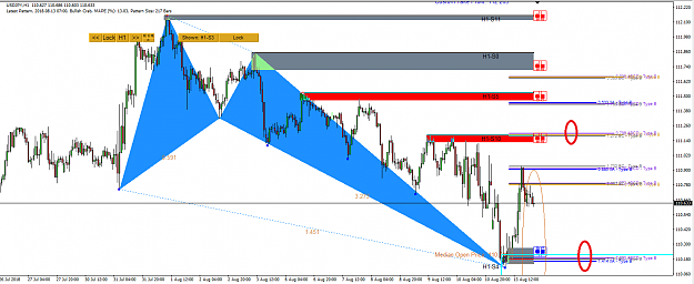 Click to Enlarge

Name: Harmonic Pattern Plus-Price Breakout Pattern Scanner-USDJPY S831.png
Size: 52 KB