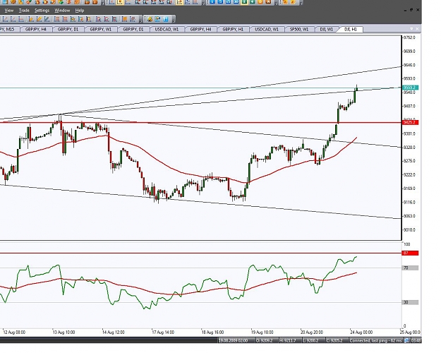 Click to Enlarge

Name: DJIA.jpg
Size: 139 KB
