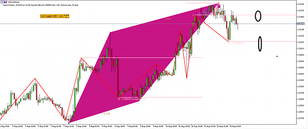 Click to Enlarge

Name: Harmonic Pattern Plus-Price Breakout Pattern Scanner-USDCAD S120.png
Size: 31 KB