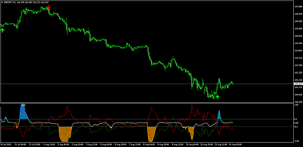 Click to Enlarge

Name: GBPJPY'H1.png
Size: 30 KB