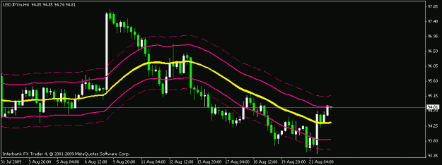 Click to Enlarge

Name: eur jpy.gif
Size: 11 KB
