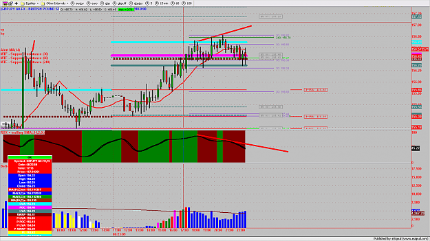 Click to Enlarge

Name: chart371.png
Size: 198 KB