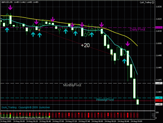 Click to Enlarge

Name: gbpusd.gif
Size: 22 KB