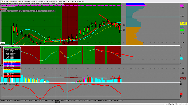 Click to Enlarge

Name: chart373.png
Size: 176 KB