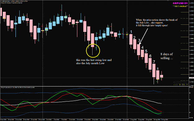 Click to Enlarge

Name: GBPUSD D1 chart August open sell.png
Size: 60 KB