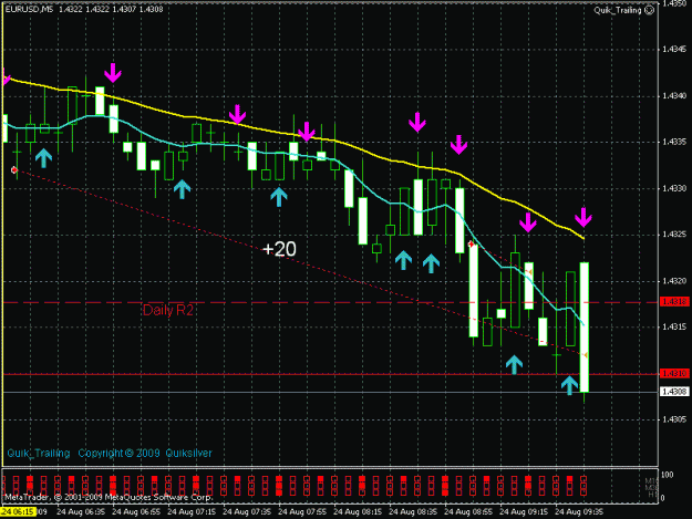 Click to Enlarge

Name: eurusd.gif
Size: 22 KB