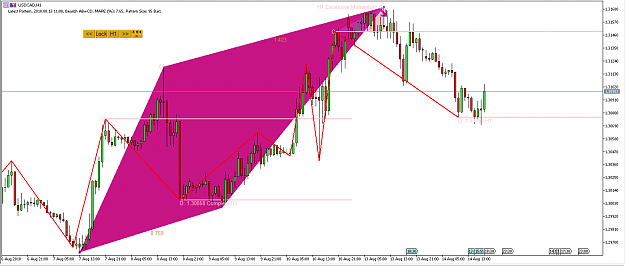 Click to Enlarge

Name: Harmonic Pattern Plus-Price Breakout Pattern Scanner-USDCAD S800.png
Size: 52 KB