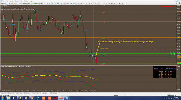 Click to Enlarge

Name: AUDUSD Sell at S38.png
Size: 198 KB