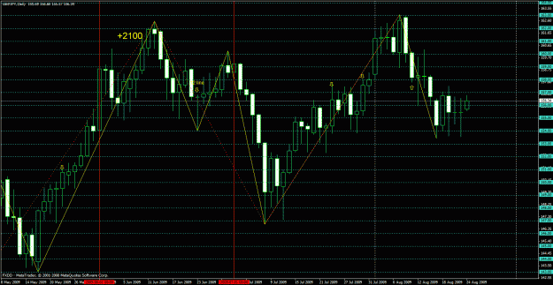Click to Enlarge

Name: currentchart - 5&20zz.gif
Size: 37 KB