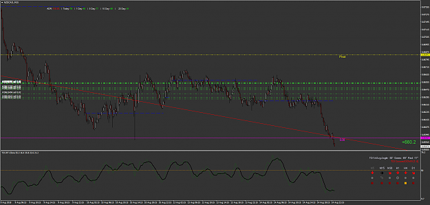 Click to Enlarge

Name: NZDCAD.M15.2.png
Size: 71 KB