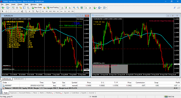 Click to Enlarge

Name: MnS00 and Auto Trading news indicator, 20180814a.png
Size: 92 KB