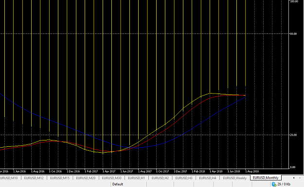 Click to Enlarge

Name: monthly.png
Size: 21 KB