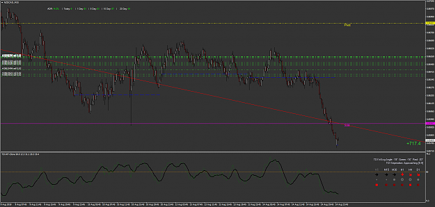 Click to Enlarge

Name: NZDCAD.M15.3.png
Size: 75 KB