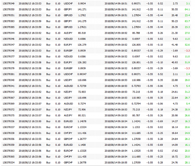 Click to Enlarge

Name: ZZ_UniversalHedge_08.14_2.PNG
Size: 75 KB