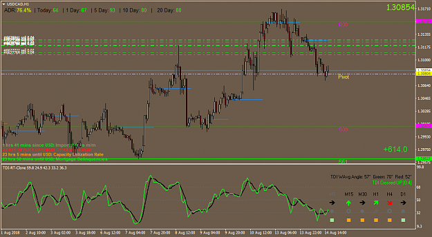 Click to Enlarge

Name: USDCADH1mrg-1.png
Size: 49 KB
