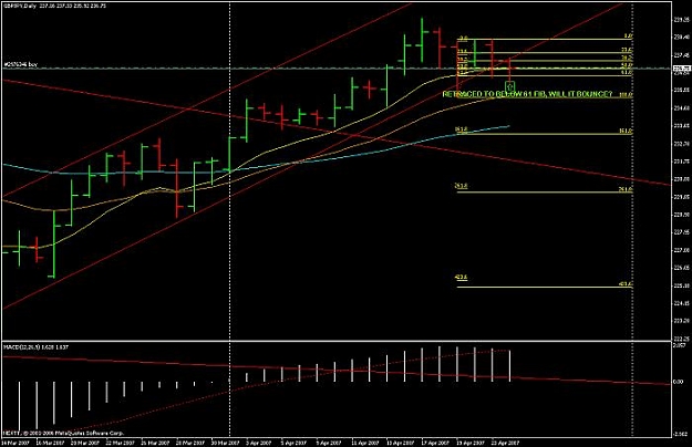 Click to Enlarge

Name: gbpjpy.jpg
Size: 45 KB