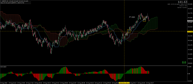 Click to Enlarge

Name: 180815 - GBPJPY - RB.png
Size: 128 KB