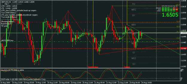 Click to Enlarge

Name: gbpusd.gif
Size: 23 KB